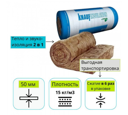Рулон минераловатный кнауф TR 044 6800х1220х50 2шт